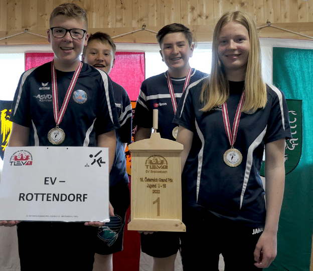 Österreichischer Jugend-Grand-Prix Jugend U 16 – Sieg für EV Rottendorf/Seiwald